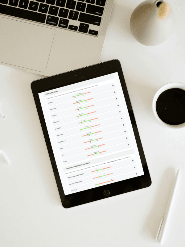 Auf einem weißen Schreibtisch steht neben einem Laptop, schwarzem Kaffee, einem Stift und einer Vase ein Tablet mit einem Leistungs-Dashboard mit Statistiken und Balkendiagrammen sowie Daten zum TAP-Blut-Test Mikronährstoffe.