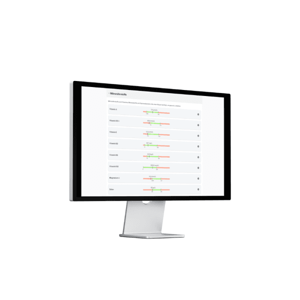 Auf einem TAP-Blut-Test Mikronährstoffe-Computermonitor wird auf einem überwiegend weißen Hintergrund eine Tabelle mit Vitaminen und Mineralstoffen angezeigt, die mit farbigen Balken mit der Aufschrift „Mangelhaft“, „Optimal“ oder „Übermäßig“ versehen ist.